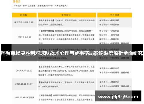 杯赛单场决胜制对球队战术心理与赛事格局影响深度解析全面研究