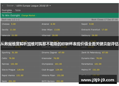 从数据维度解析加维对阵那不勒斯的欧联杯表现价值全面关键贡献评估