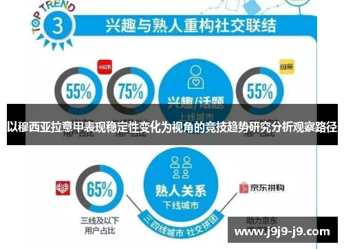 以穆西亚拉意甲表现稳定性变化为视角的竞技趋势研究分析观察路径