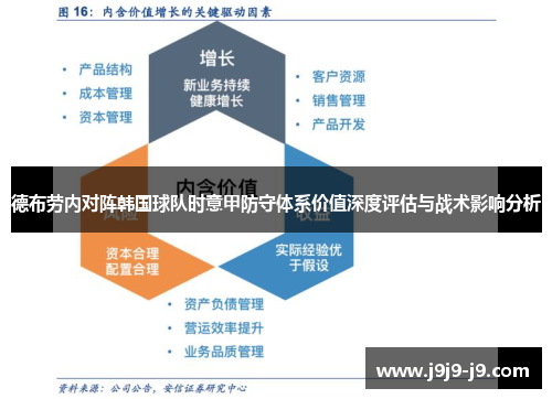 德布劳内对阵韩国球队时意甲防守体系价值深度评估与战术影响分析