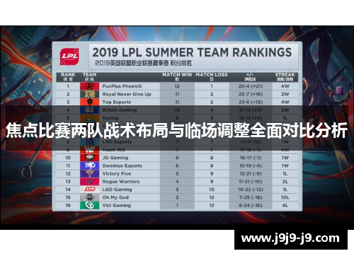 焦点比赛两队战术布局与临场调整全面对比分析